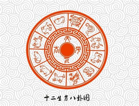 屬羊的幸運數字|十二生肖「幸運數字、幸運顏色、大吉方位」！跟著做。